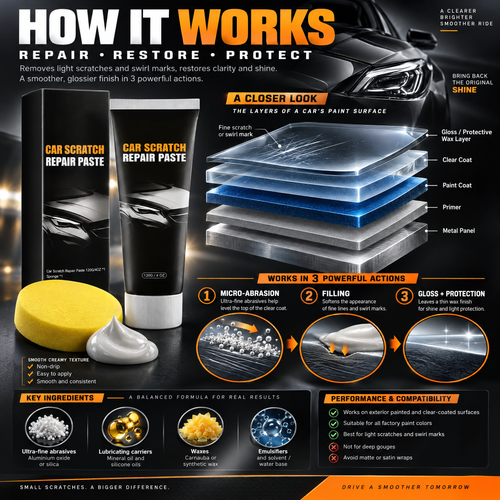 Sleeq Car Scratch & Swirl Remover